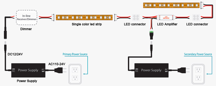 Led amplifier схема подключения - Схемы